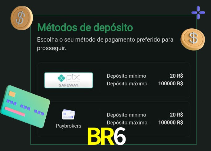 O cassino BR6 oferece uma grande variedade de métodos de pagamento